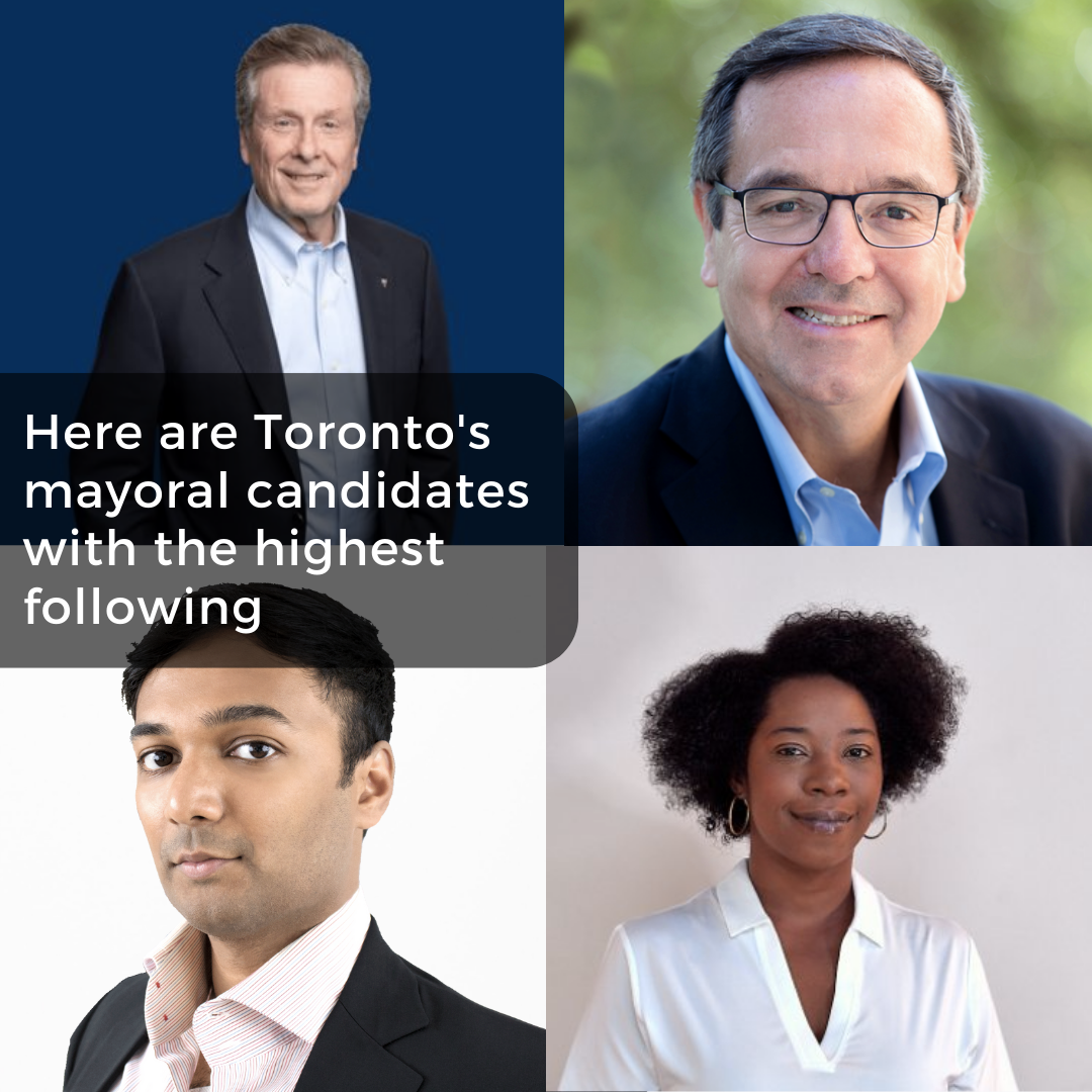 The Toronto Mayoral Candidates with the Highest Following!